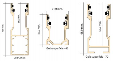 Guías P-85 P-90 y P-110 Guías P-85 P-90 y P-110