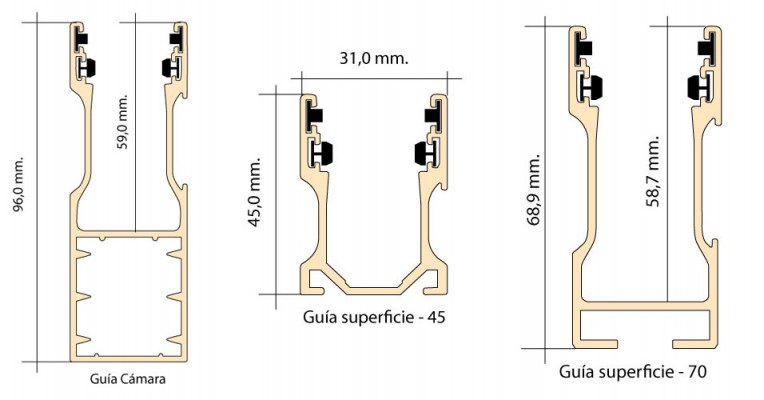 Guías P-85 P-90 y P-110